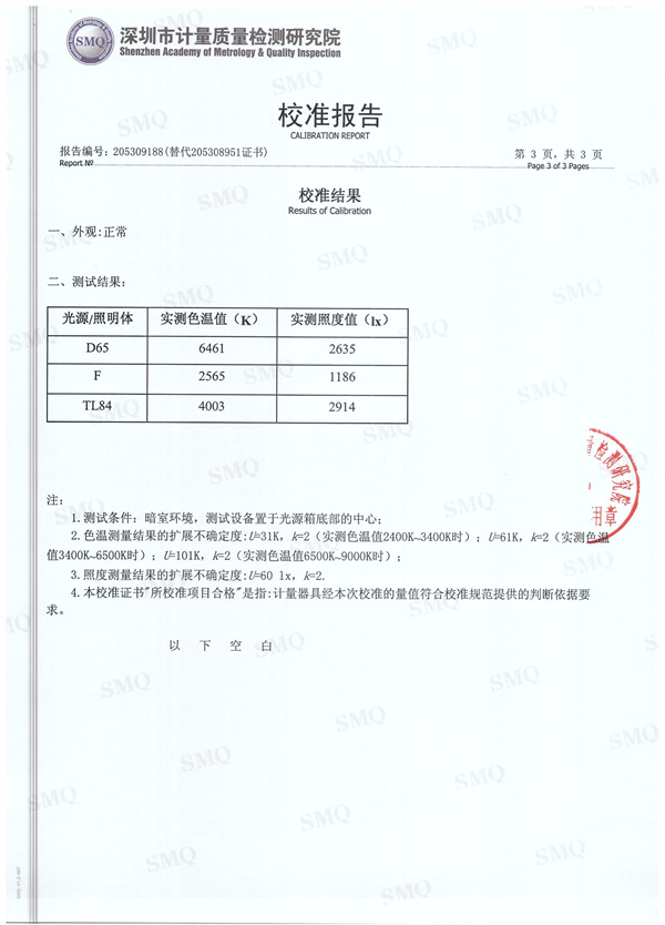 D60传播正能量弘扬主旋律计量报告