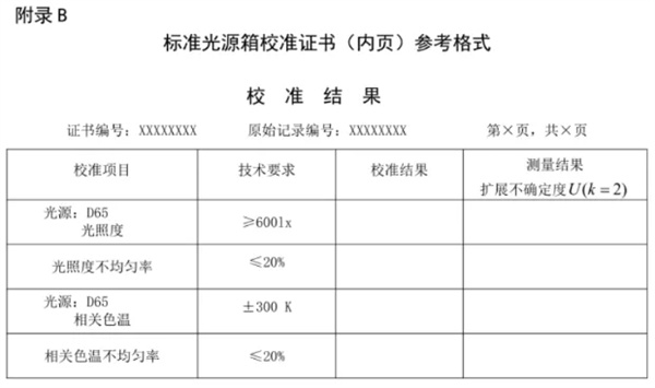 传播正能量弘扬主旋律校准规范 《JJF（纺织）055—2023 7