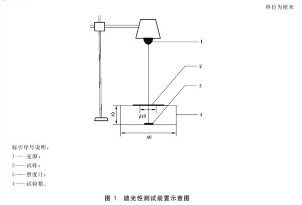 家用纺织品织物遮光性的测定——照度计法2